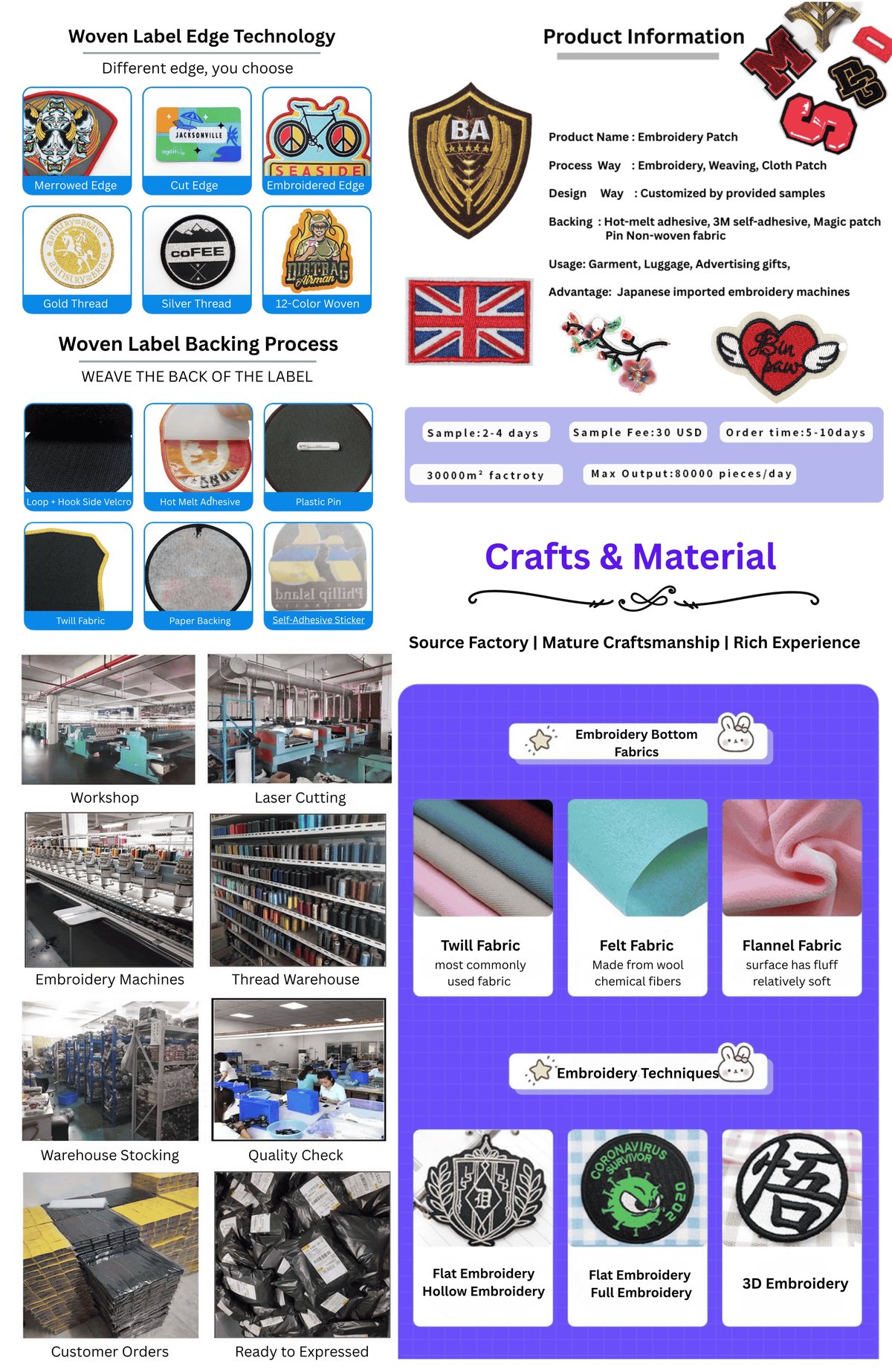 Custom Embroidered Fabric Patches for Apparel & Bags - Company Profile Image 1