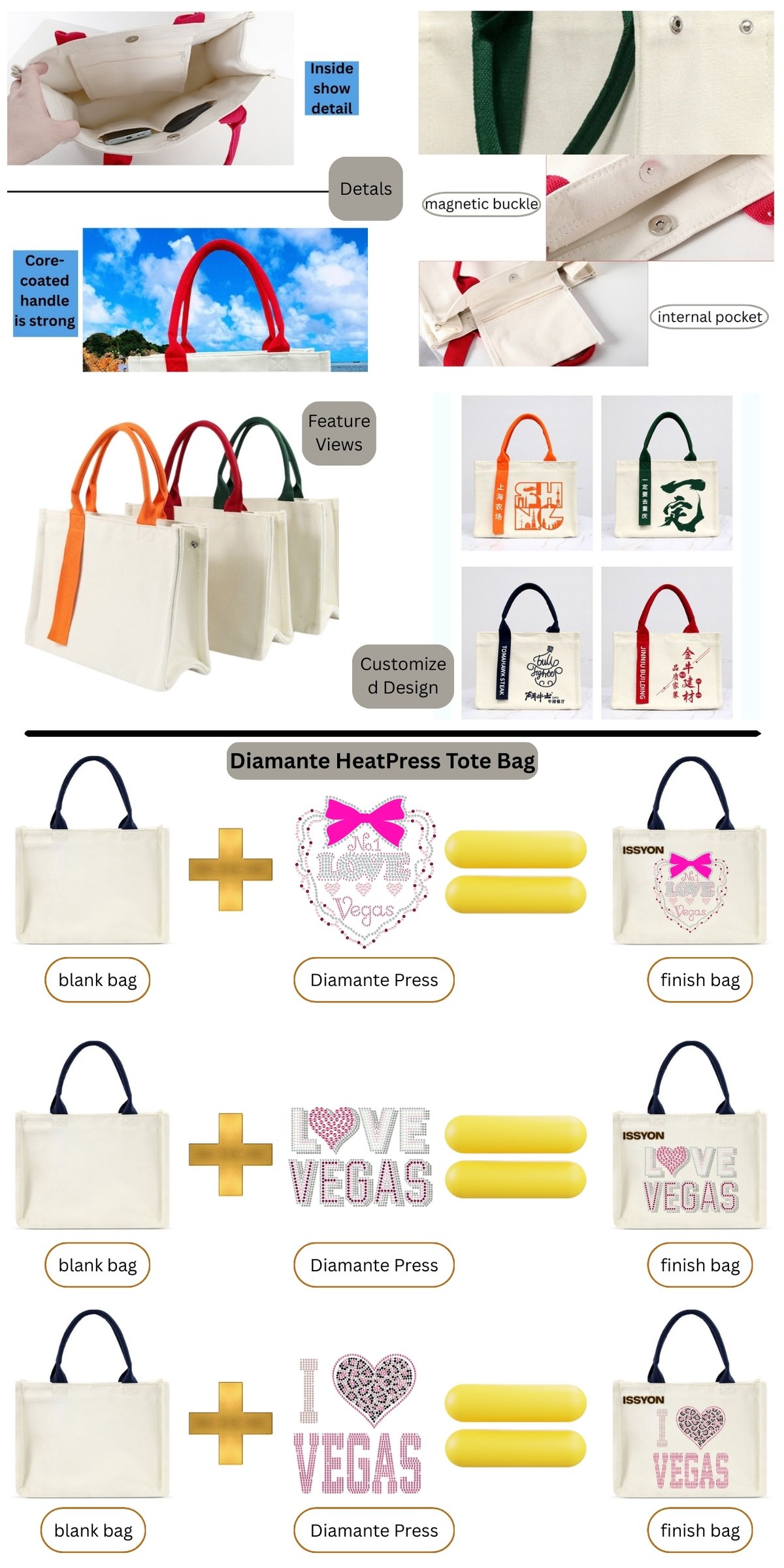 Luxury Gradient Rhinestone LAS VEGAS Canvas Tote Bag – Sparkling Glitter Travel Souvenir Shopper for Boutique & Casino Stores - Company Profile Image 1